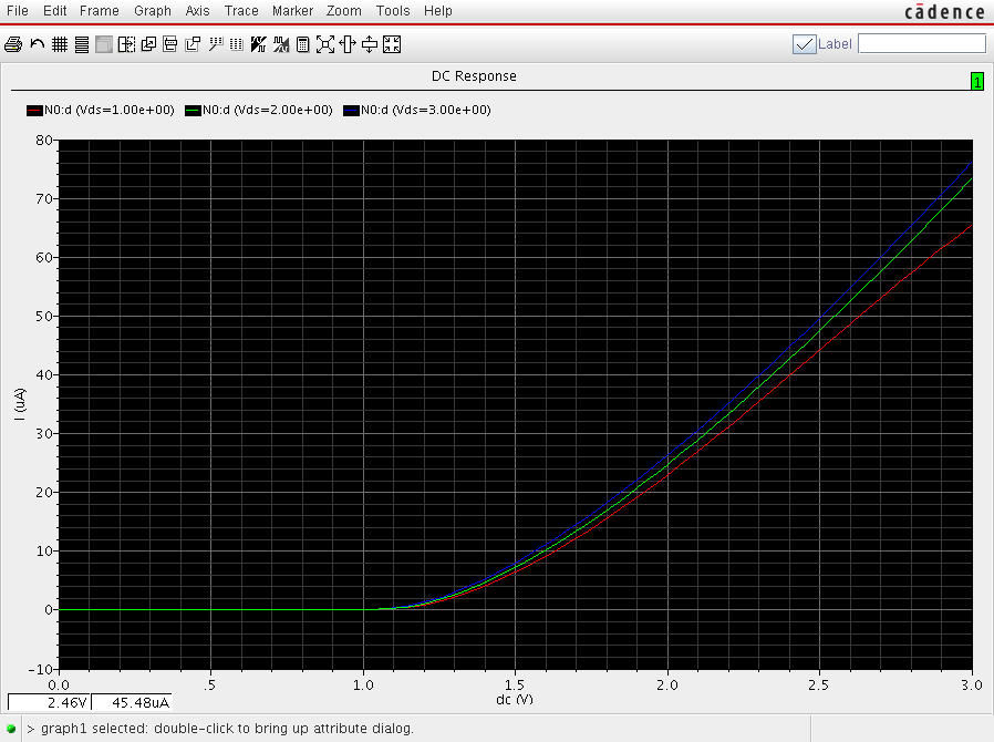 How to export Cadence plot data into MATLAB EDA Wiki