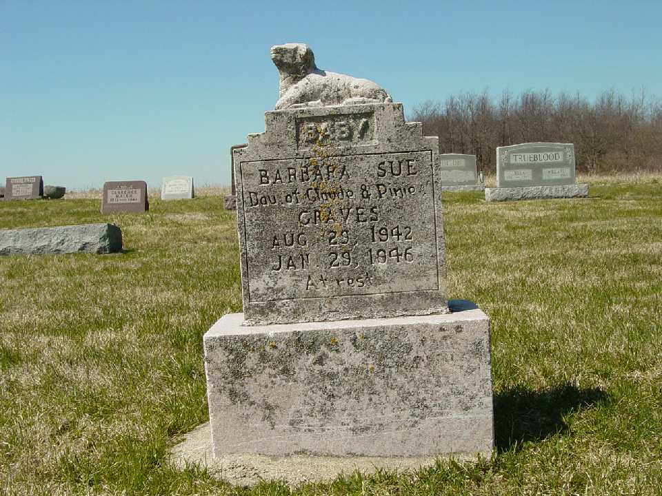 Russiaville Russiaville, IN