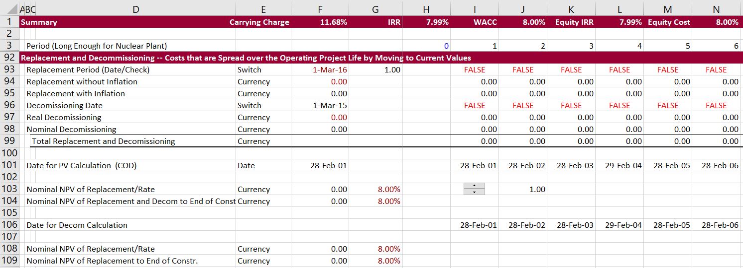 Carrying Charges Part 1 — Fundamentals Edward Bodmer Project and
