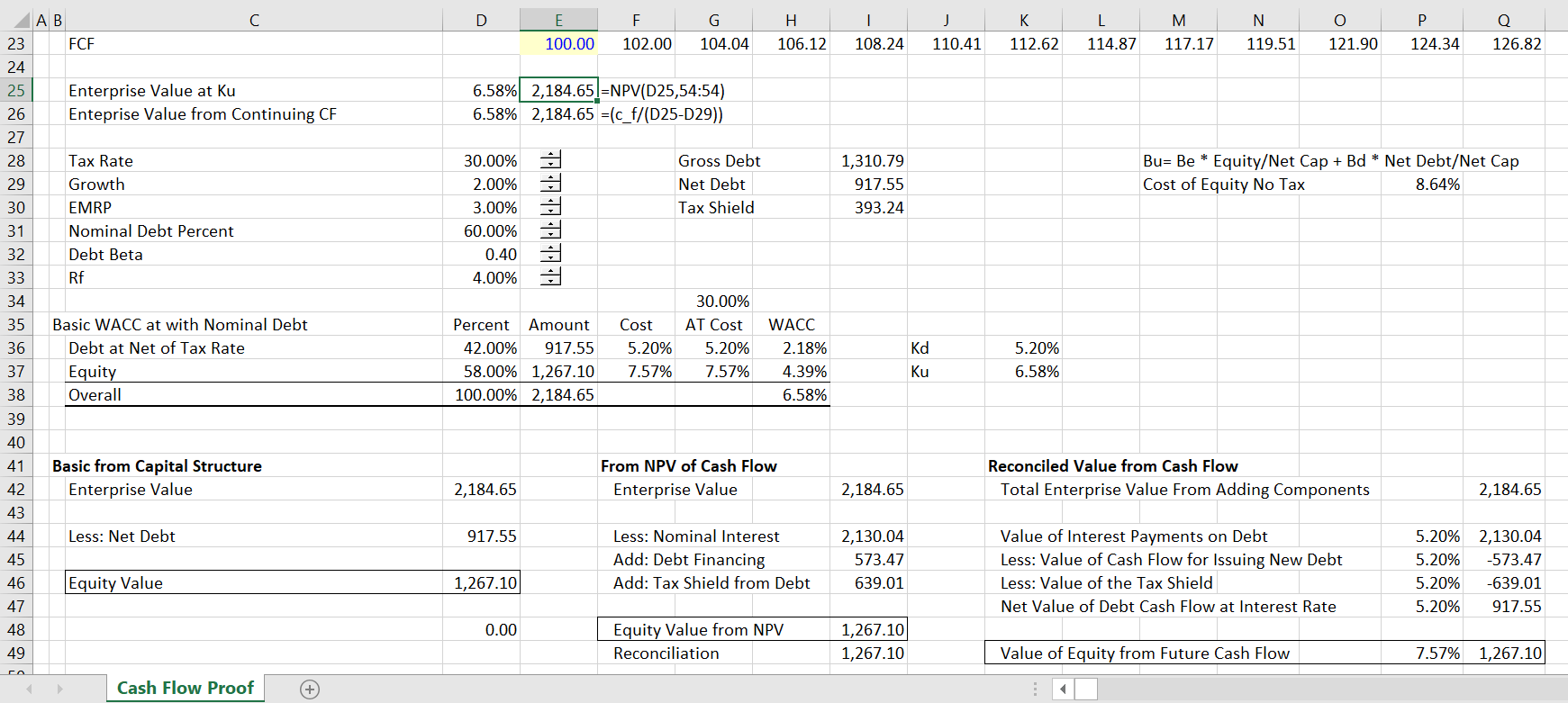 Resolution of Tax Shield on Interest Expense in WACC Edward Bodmer Project and Corporate Finance