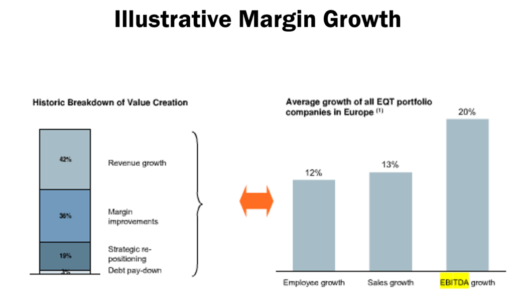 M&A Theory and Analysis Edward Bodmer Project and Corporate Finance