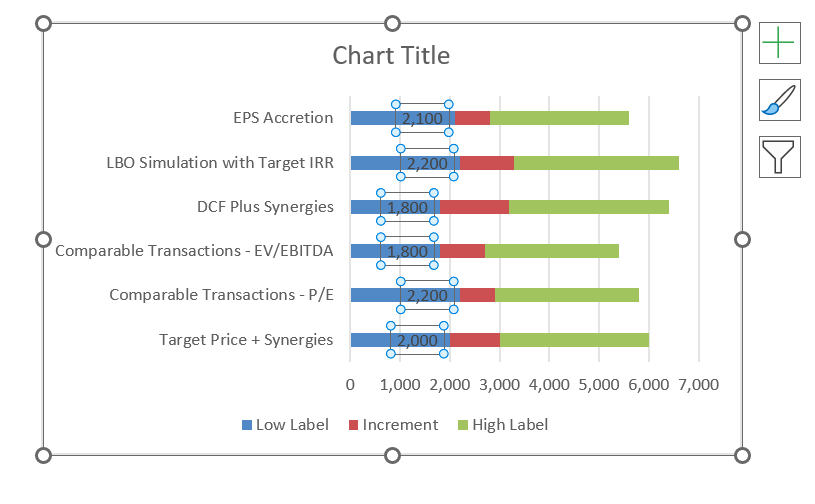 Football Field Diagrams Edward Bodmer Project and Corporate Finance