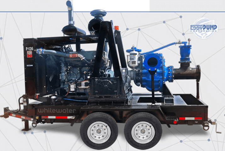 Diesel Engine-Driven Self-Priming Pumps : Features and Components