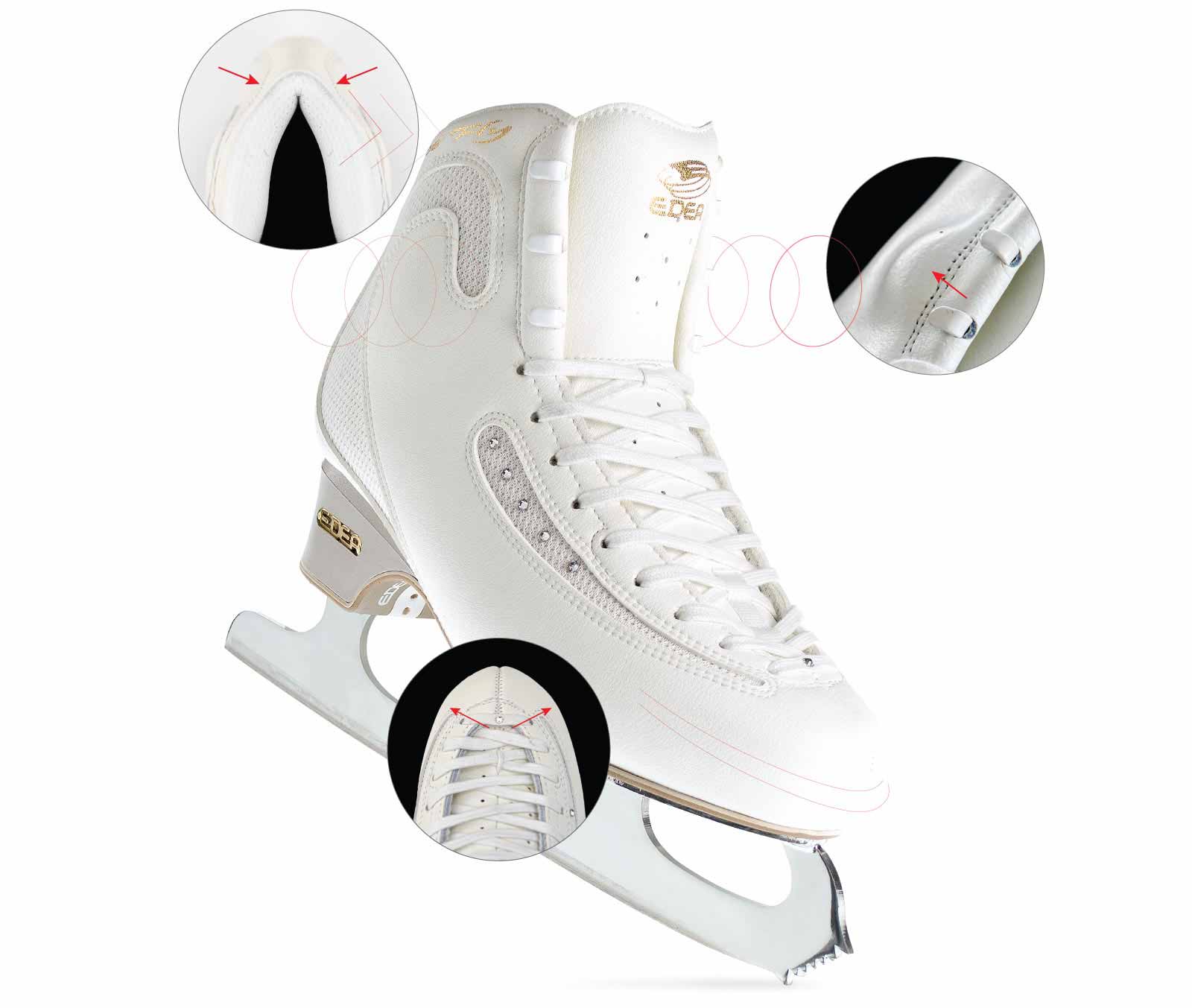 Edea instant custom fit Edea Skates