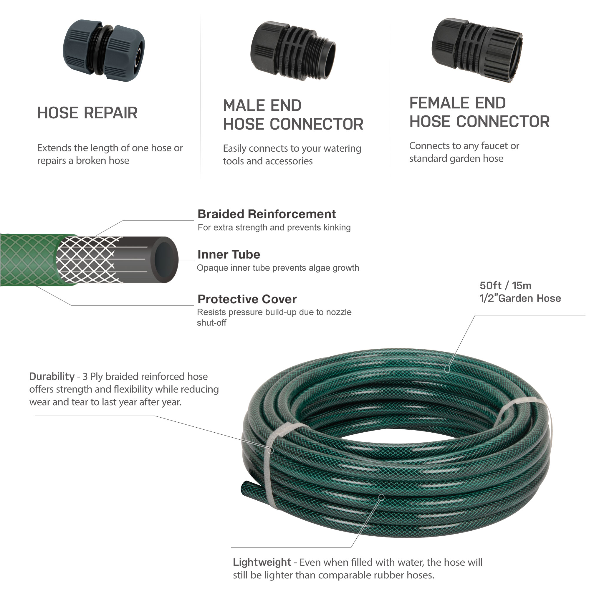Fully Articulated Metal Hose Connector Eden Garden