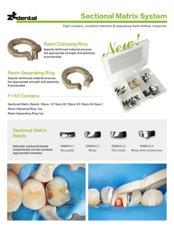 Sectional Matrix System Buy Sectional Matrix System Online in Pakistan