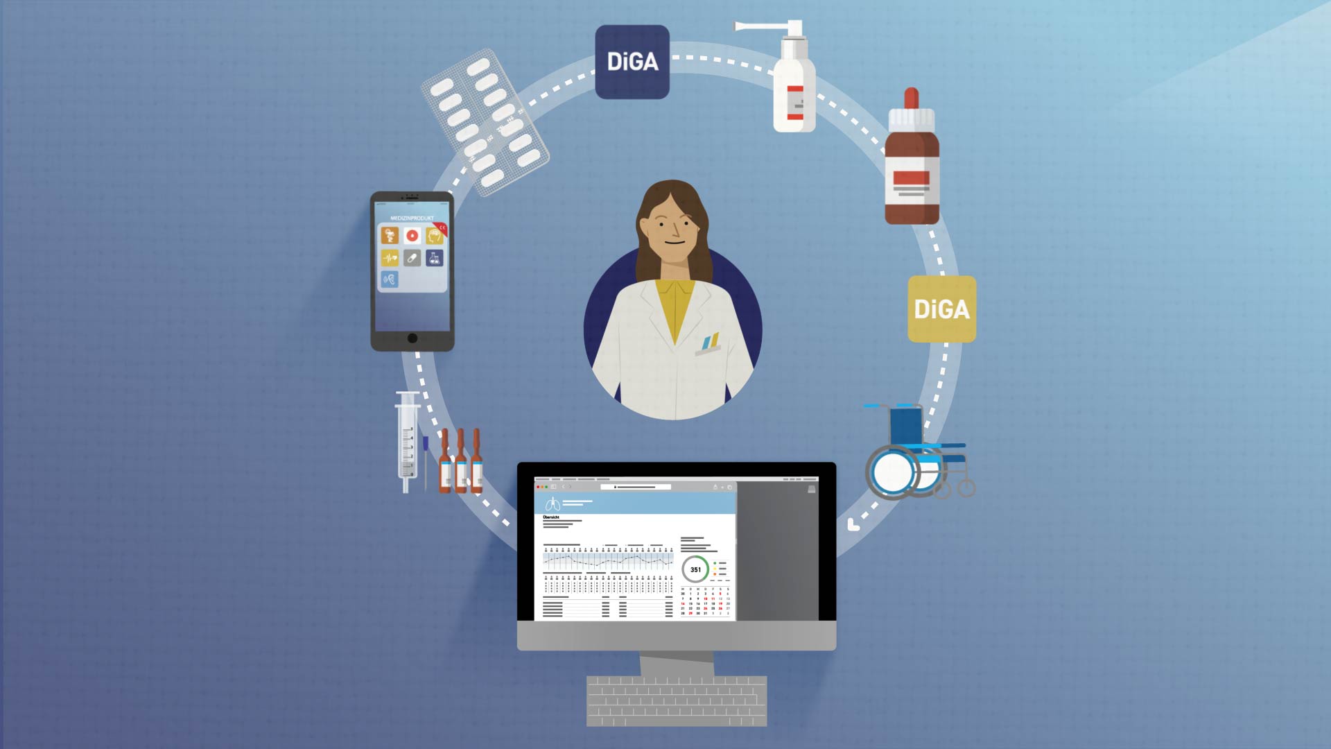 Digitale Gesundheitsanwendungen edeos