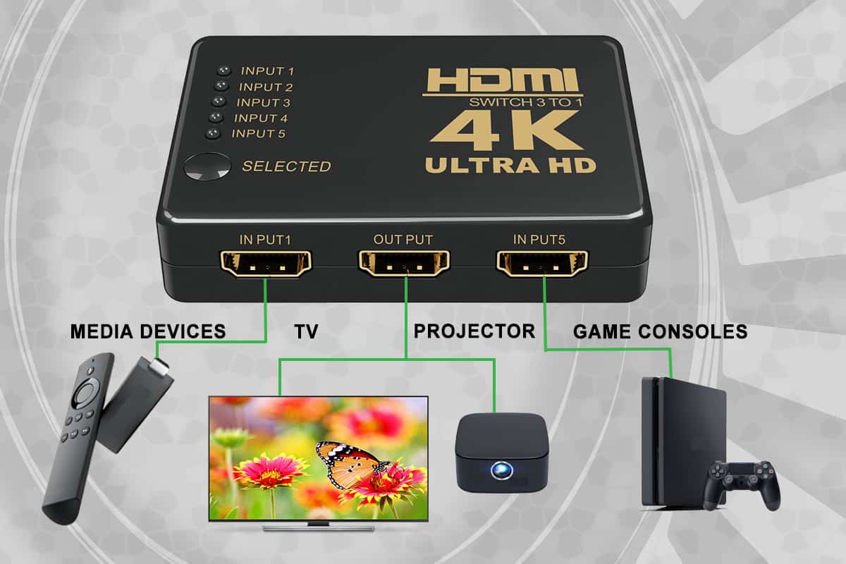 What Is An HDMI Switch and How Does It Work? eDevice Technologies