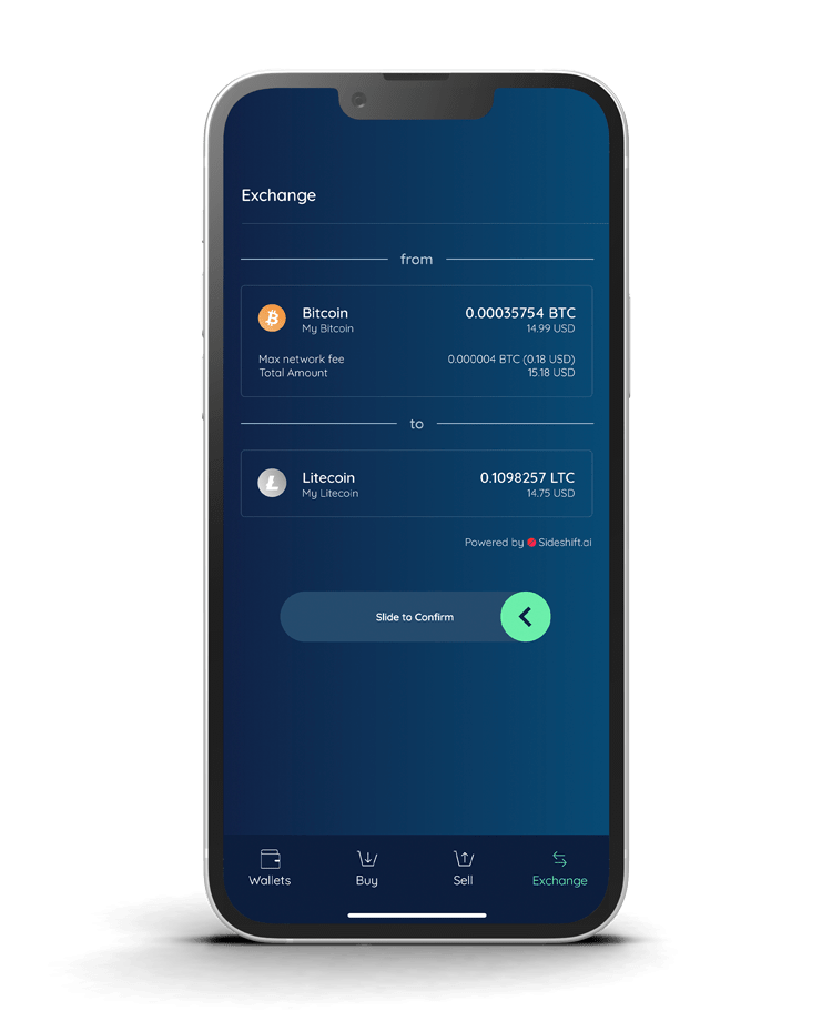 How Do You Sell Bitcoin? Edge