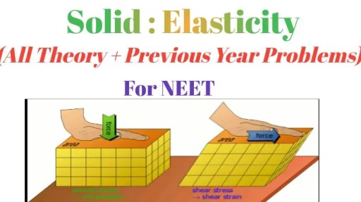 NEET UG (Hindi) Solid Elasticity for NEET Exam (All Theory and NEET UG (Hindi) Solid Elasticity for NEET Exam (All Theory and