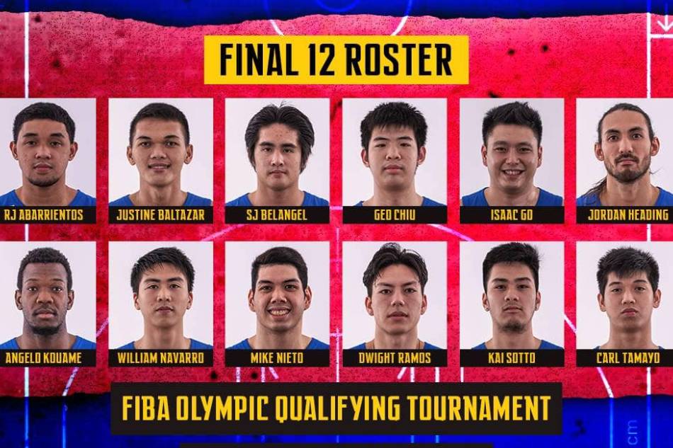 Gilas Pilipinas names 12man roster for Olympic qualifiers Edge Davao