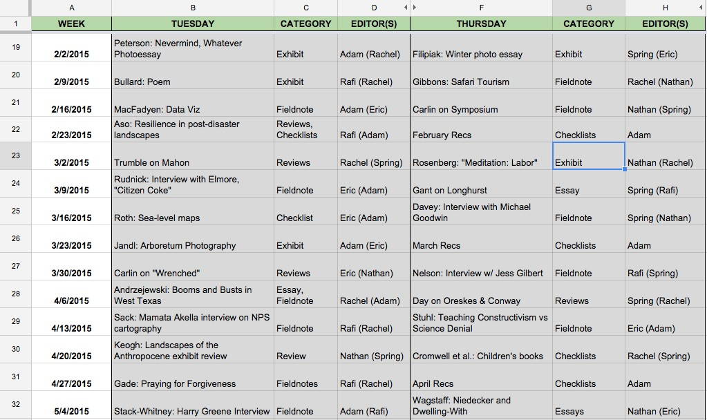 Edge Effects A Success Story in Creating an Online Presence Ant