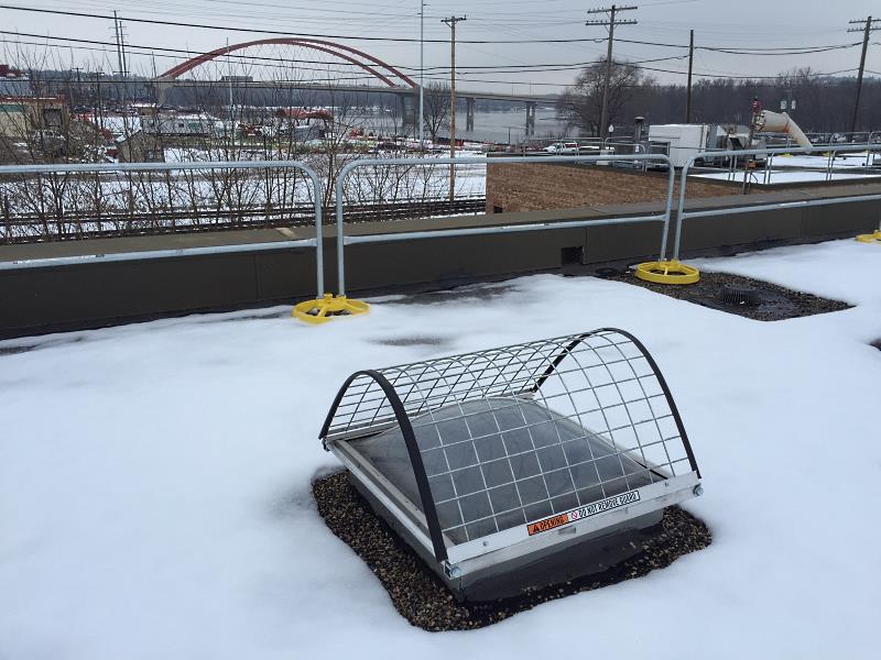 Skylight Fall Protection Screens Skylight Protection Systems