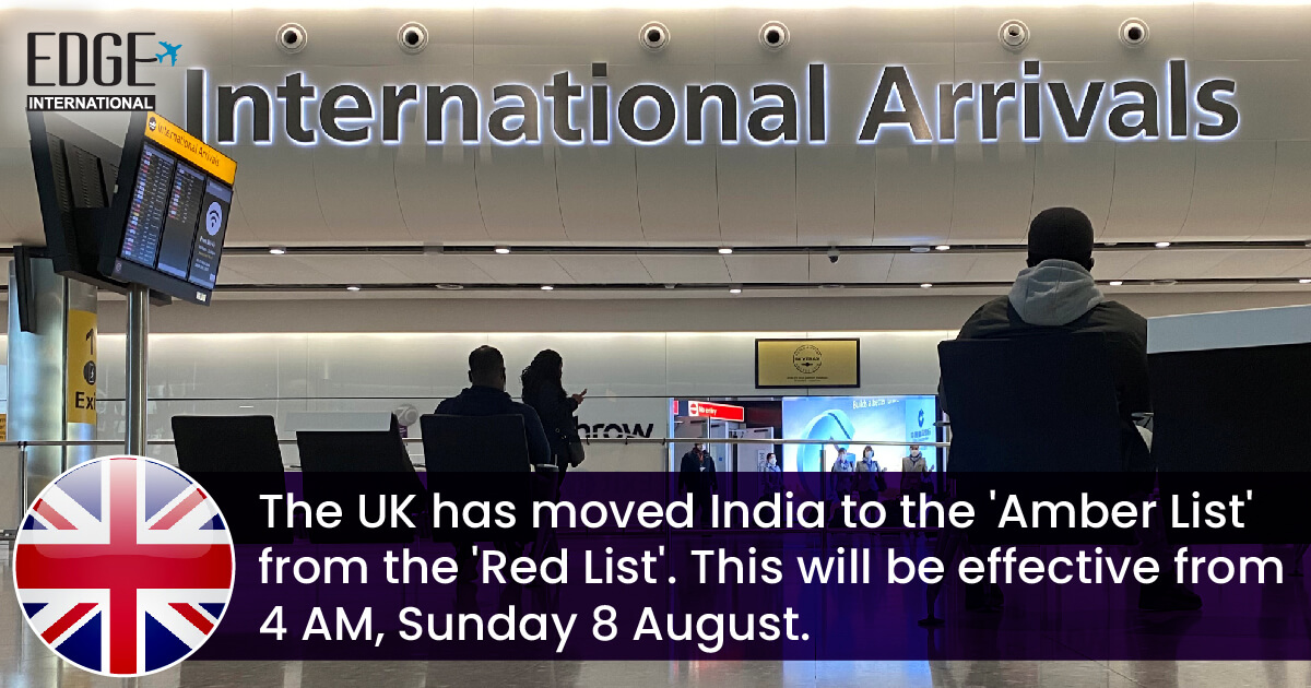 The UK has moved India to the 'amber list' from the 'red list'. This will be effective from 4 am