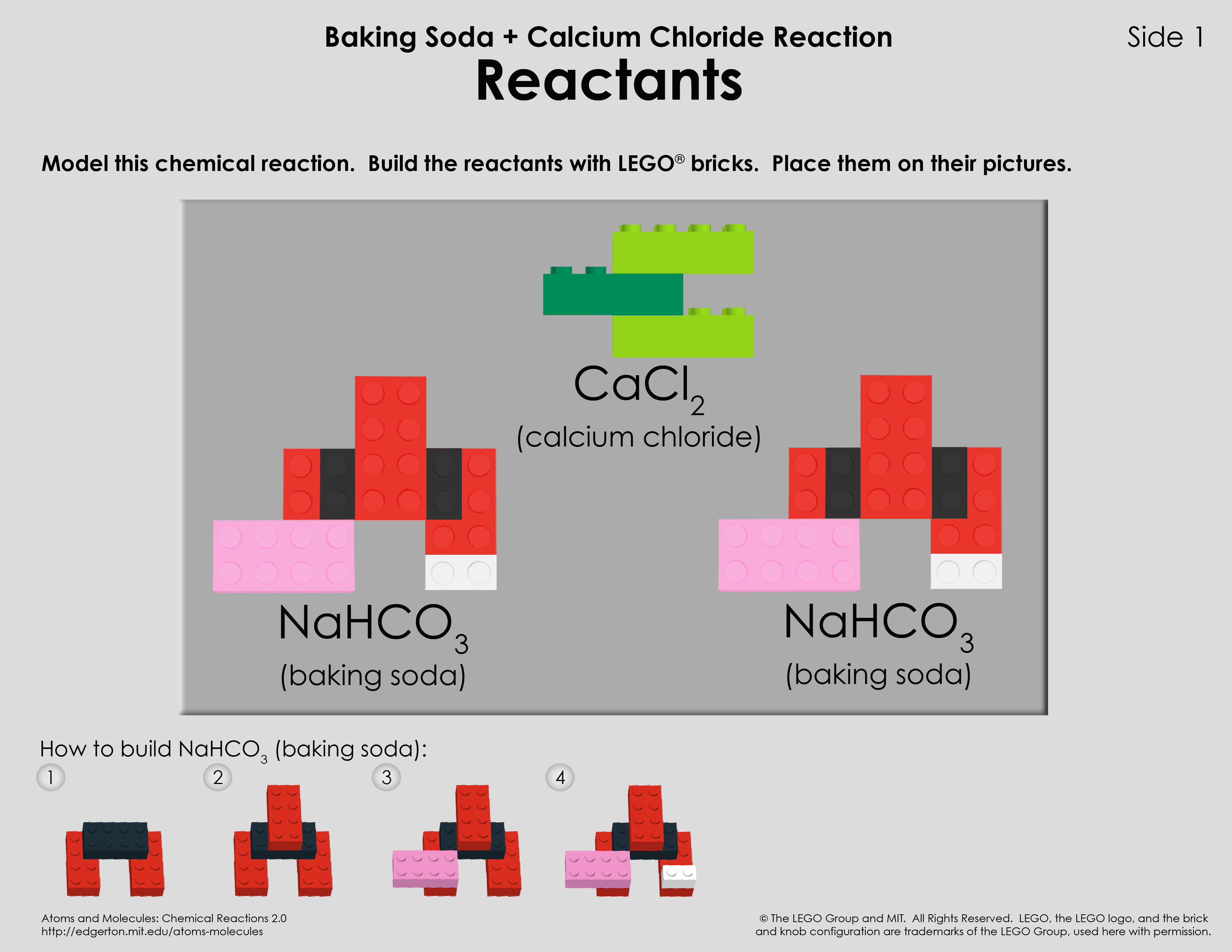 Chemical Reactions MIT Edgerton Center