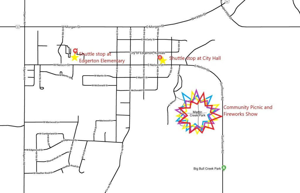 3rd of July City of Edgerton, Kansas