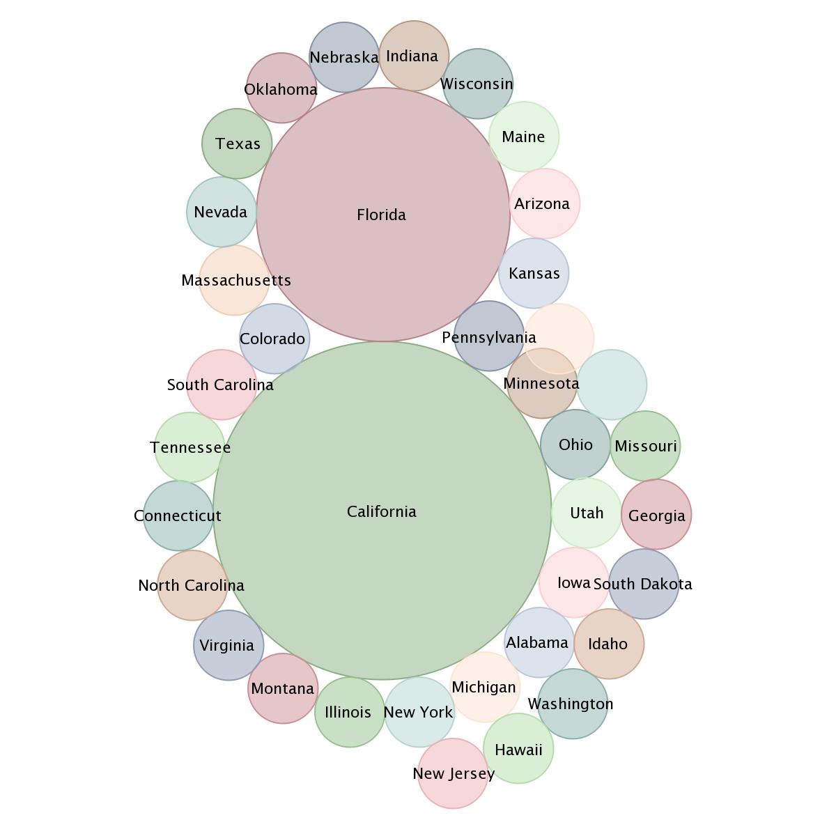 President Biden’s First Veto EdgeTheory