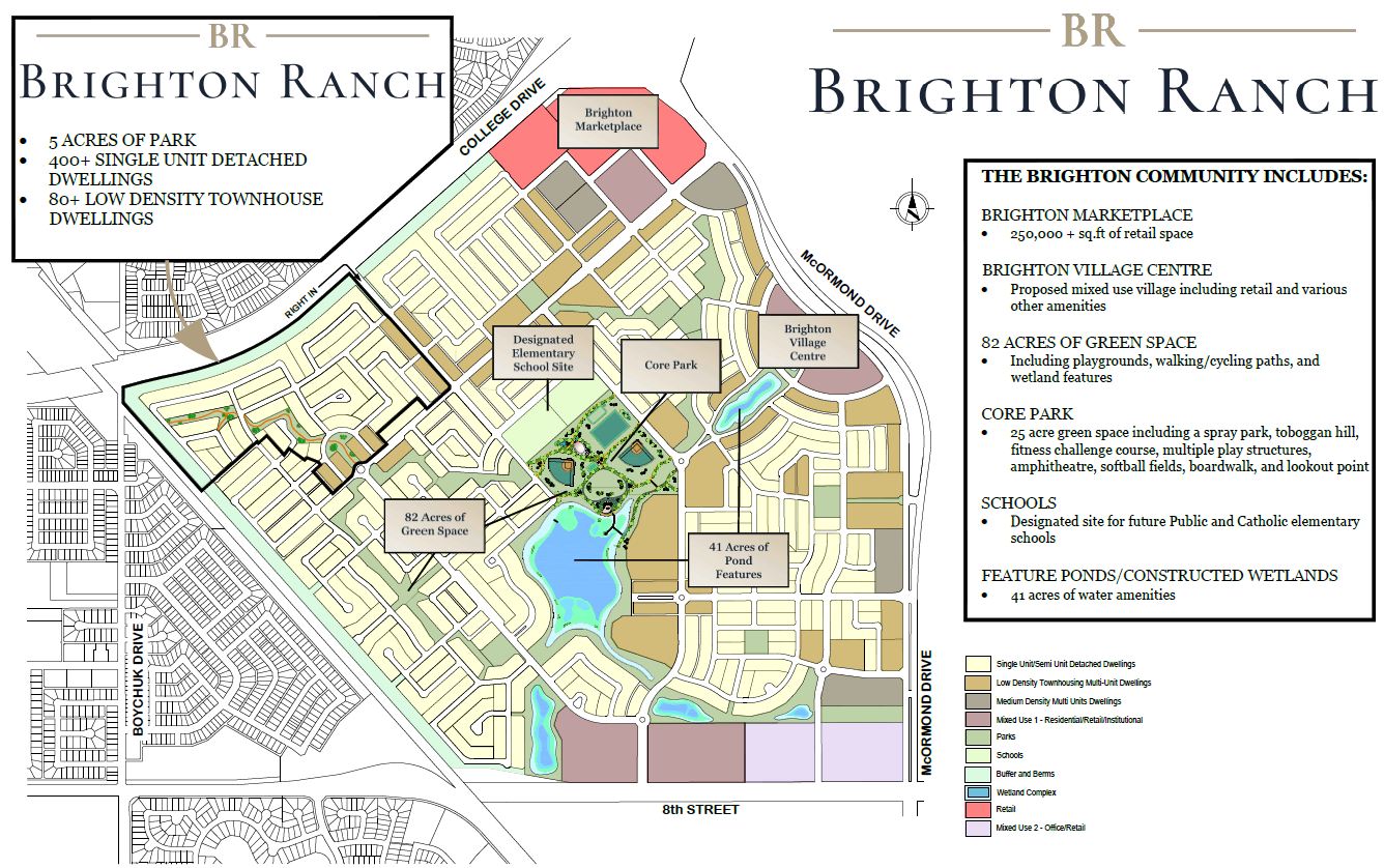 Currently Available Houses For Sale in Saskatoon from Edgewater Development