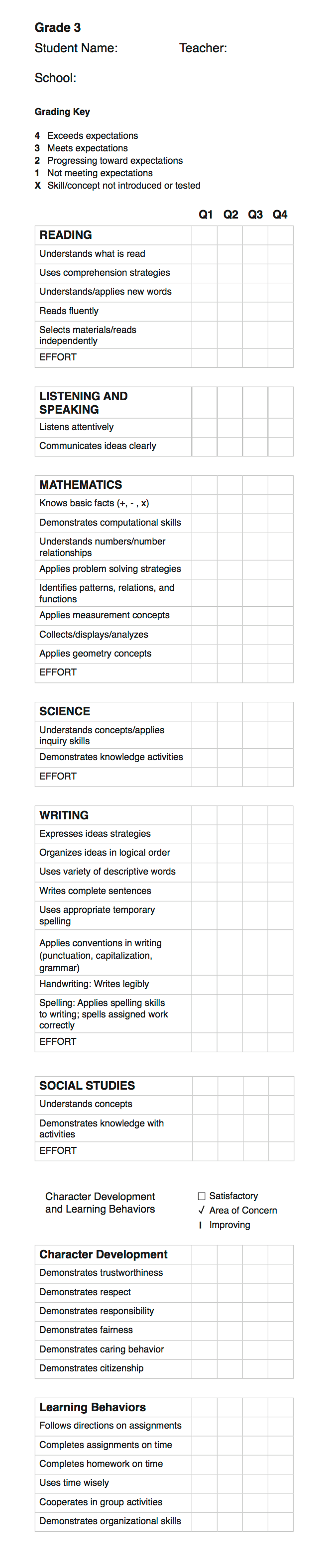 StandardsBased Definition The Glossary of Education Reform