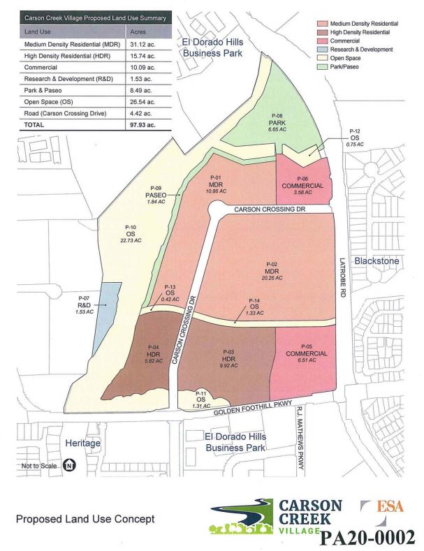 white rock apartments el dorado hills Ardelle Irving