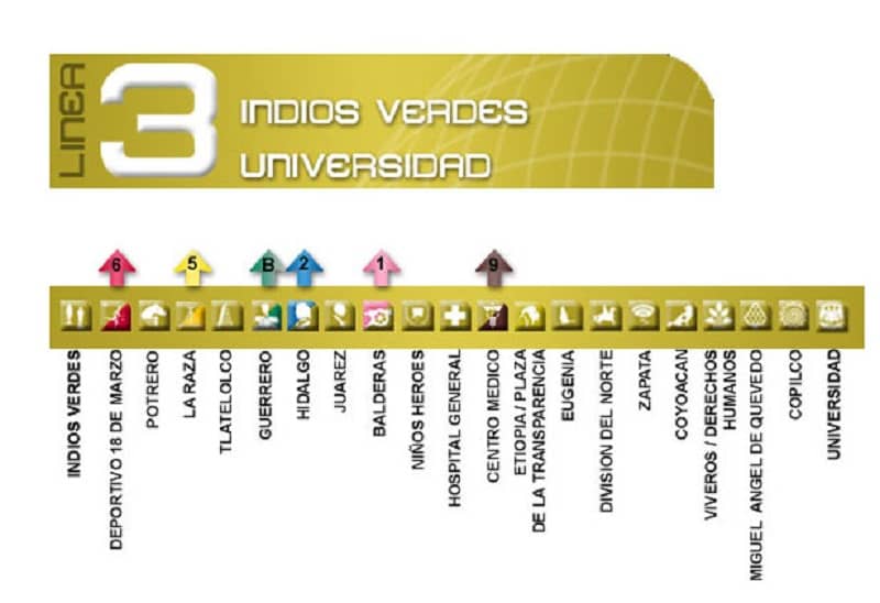 Indios Verdes metro, líneas, monumentos, ubicación… EdicionesAmargord©