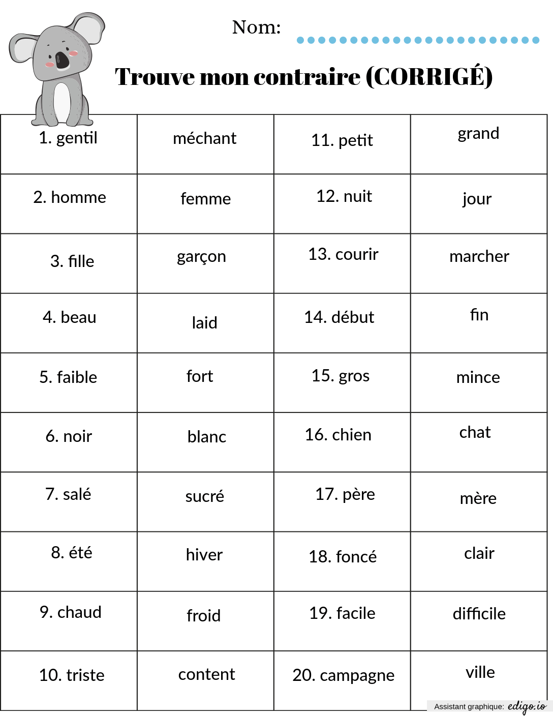 Les contraires, Exercices et activités, Autres, CE1, CE2, CM2 Edigo