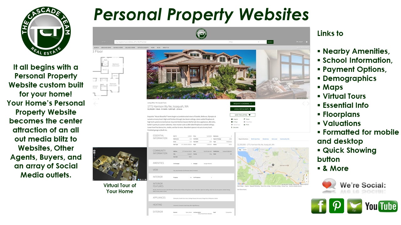 Ed Irwin Real Estate