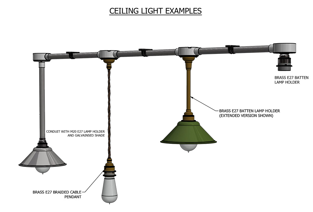 Surface mount conduit fitting applications Edison Light Globes Pty Ltd