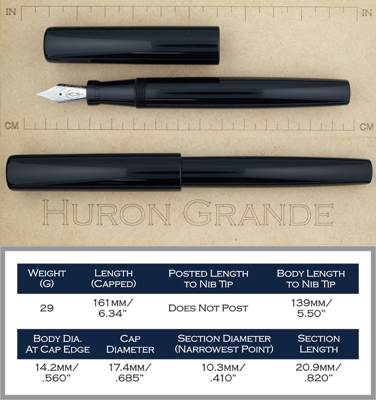 Model Specifications Edison Pen Co