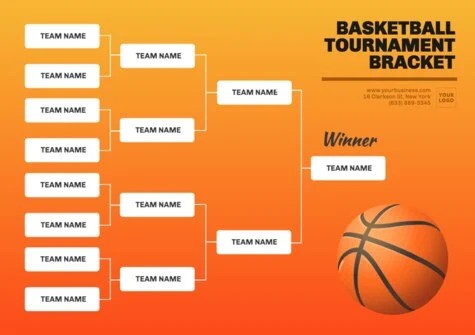 Customize Free Basketball Templates for Flyers and Banners