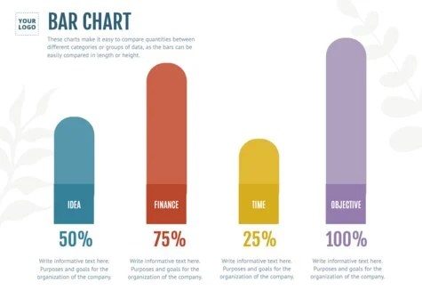 Free Bar Chart Templates to Download