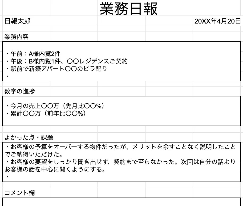 [最も選択された] 所感 書き方