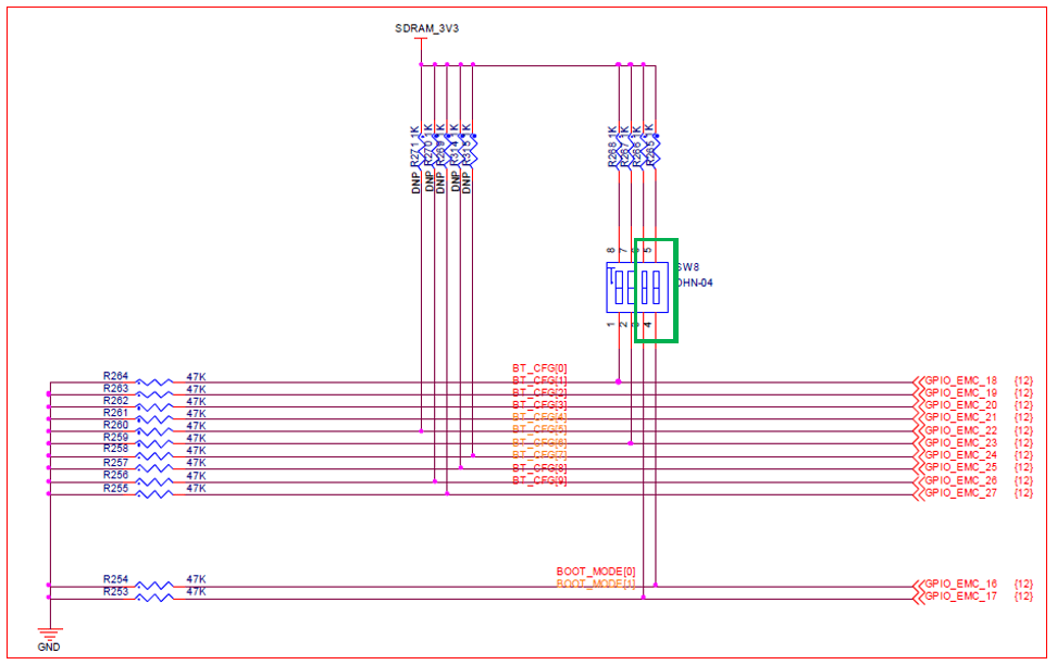 RT1020 EVK BOOT MODE 與 FUSE 配置與解析說明 大大通(繁體站)