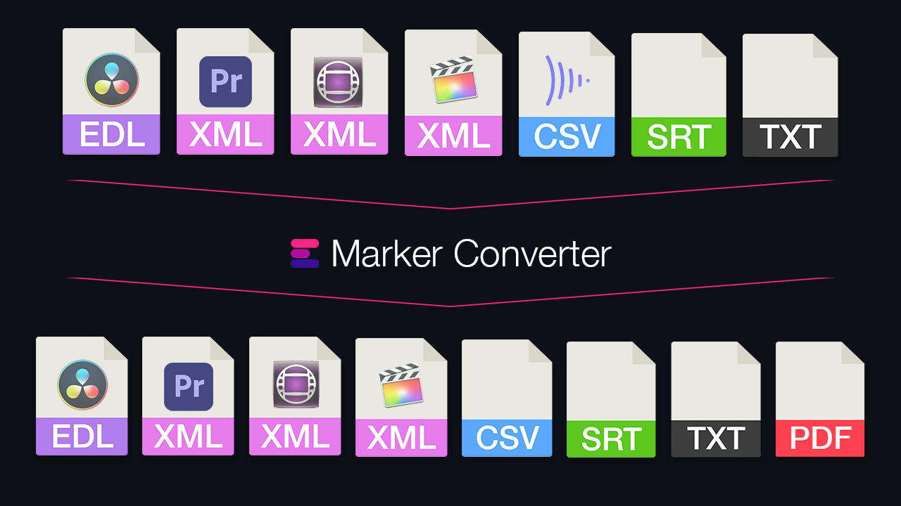 Marker Converter