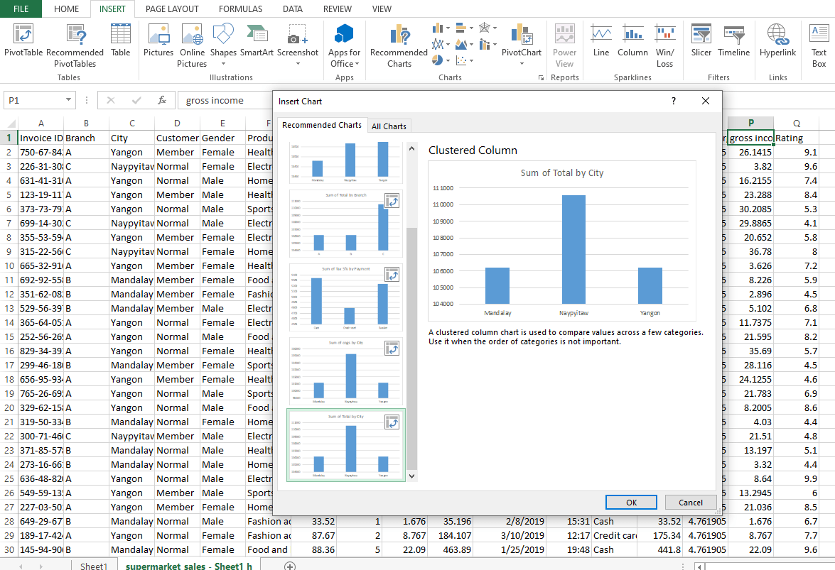 Advanced Excel for Data Analysis Analytics Vidhya