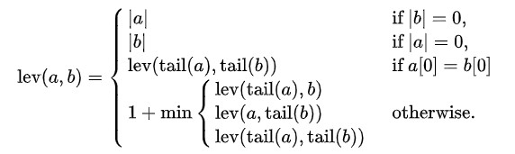 FuzzyWuzzy Python Library Interesting Tool for NLP and Text Analytics