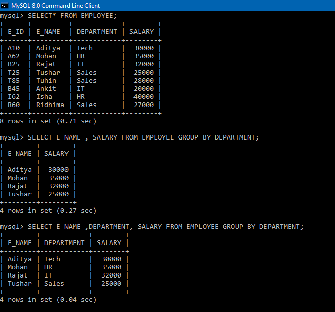 Use of Aggregate Functions and GroupBy in SQL Analytics Vidhya