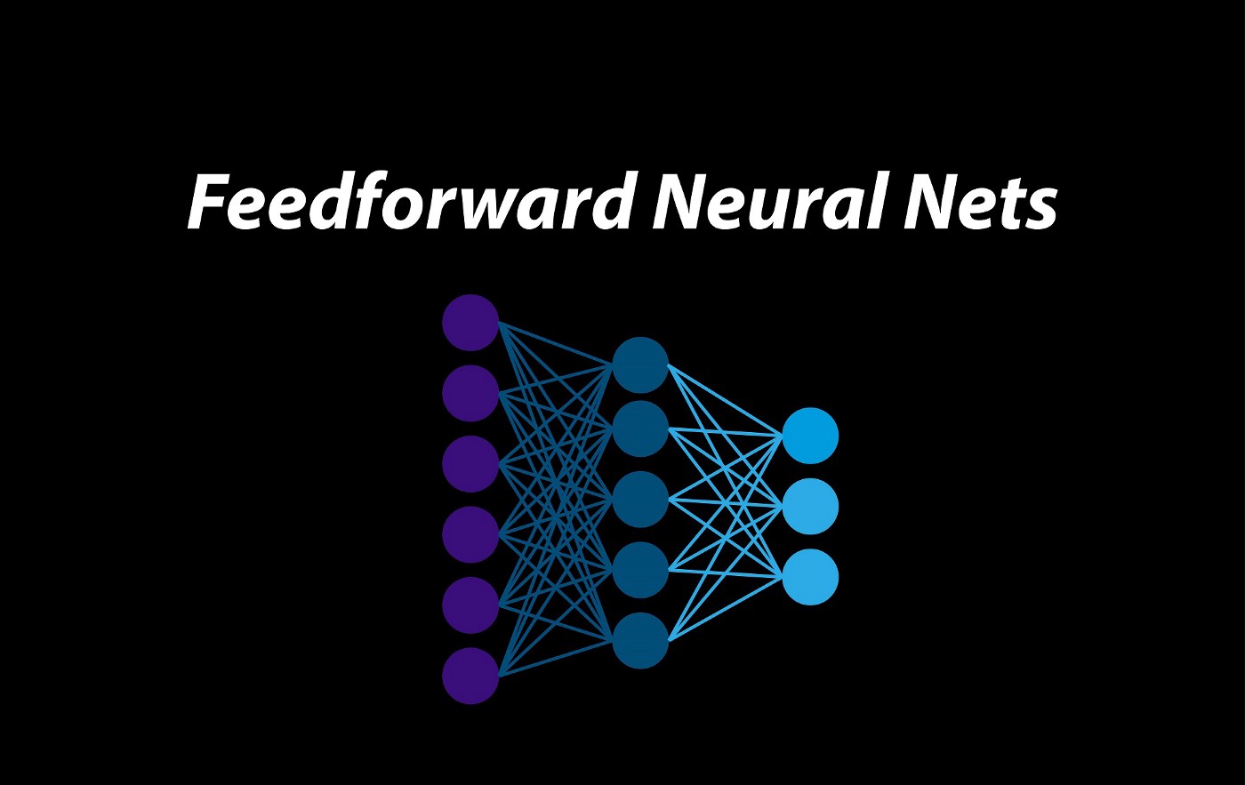 Basic Introduction to FeedForward Network in Deep Learning EU