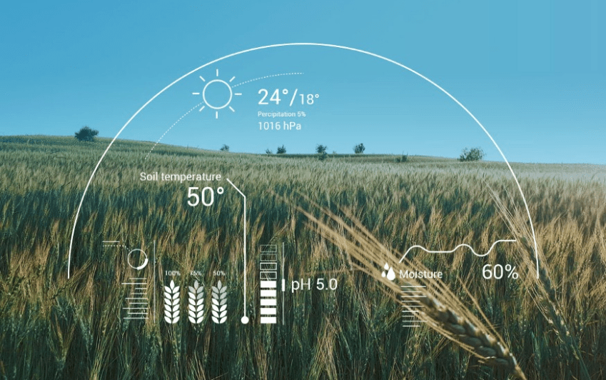 AI in Agriculture Application of Artificial Intelligence in Agriculture