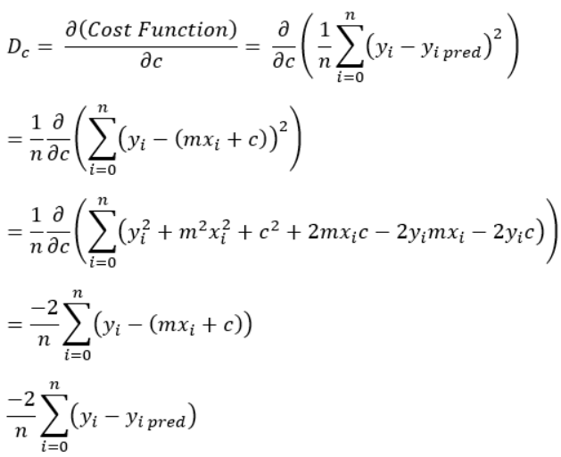Gradient Descent in Linear Regression Introduction to Gradient Descent