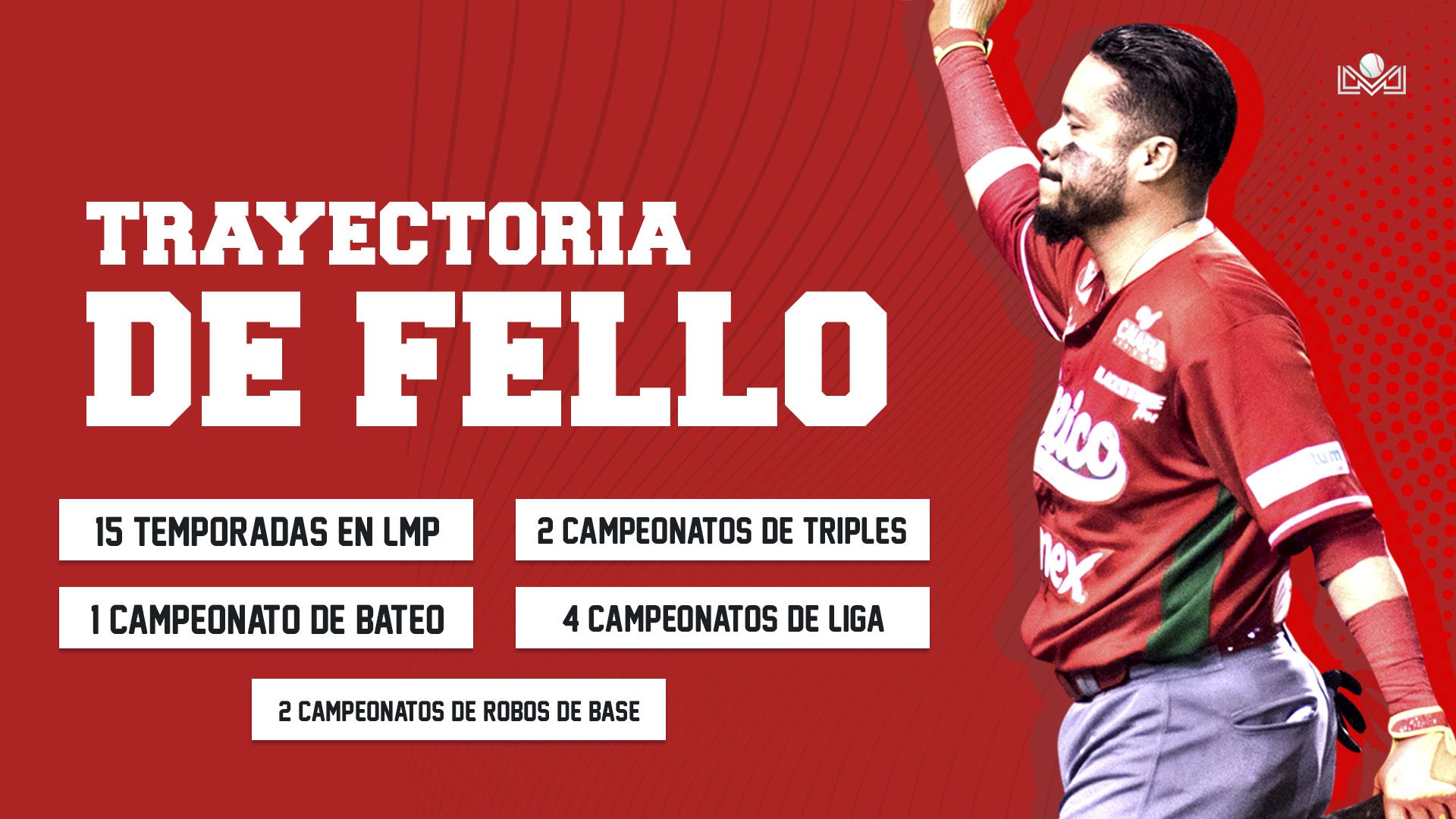 Alfredo Amézaga, un pelotero acostumbrado a ganar Código San Luis