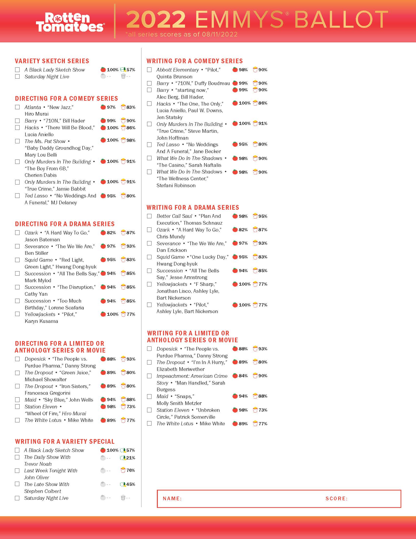 2022 Emmys Ballot Print Your Ballot Complete with Tomatometer Scores