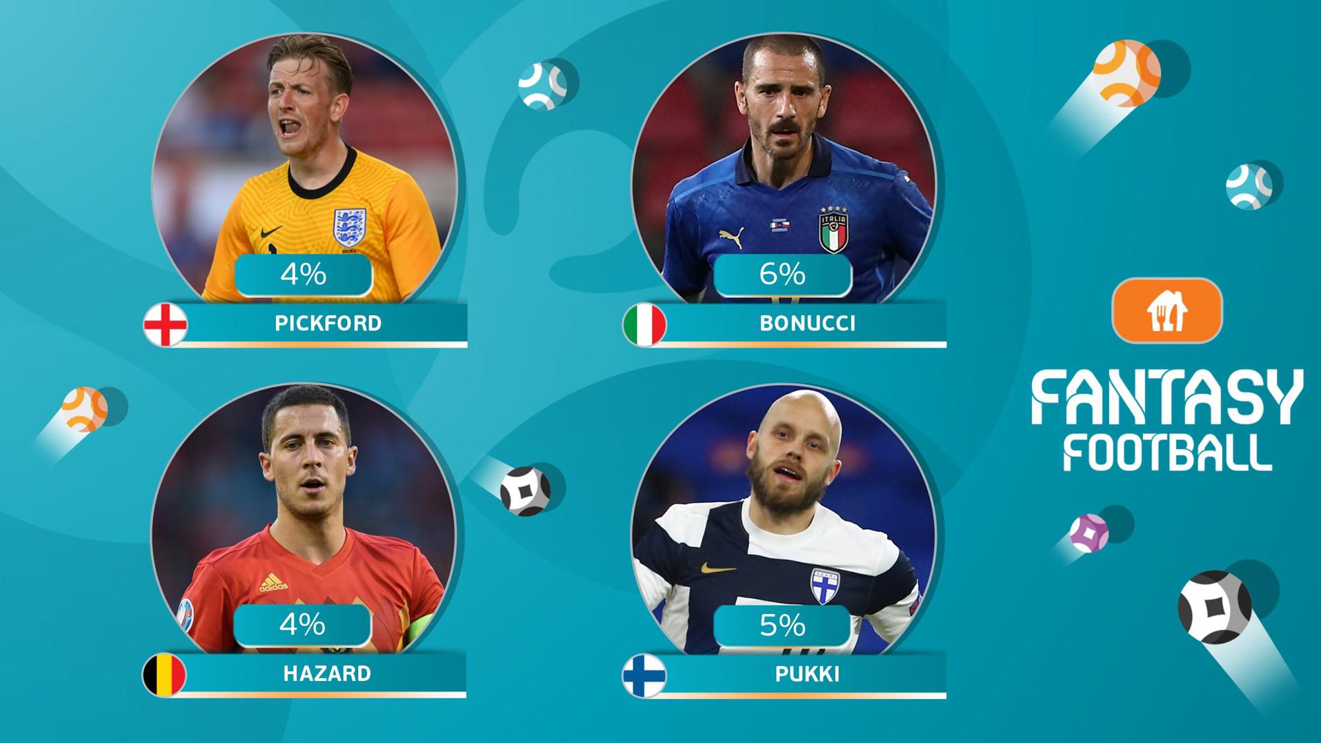 EURO 2020 Fantasy Football Matchday 1 Differential Picks UEFA EURO