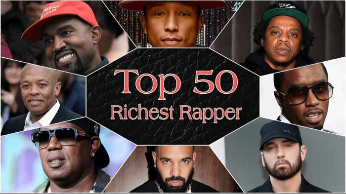 The highest earning rappers of the year – net worths, ranked: from ... The highest earning rappers of the year – net worths, ranked: from ...