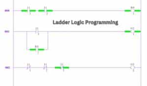 An Overview of Ladder Logic Programming | Editorialge