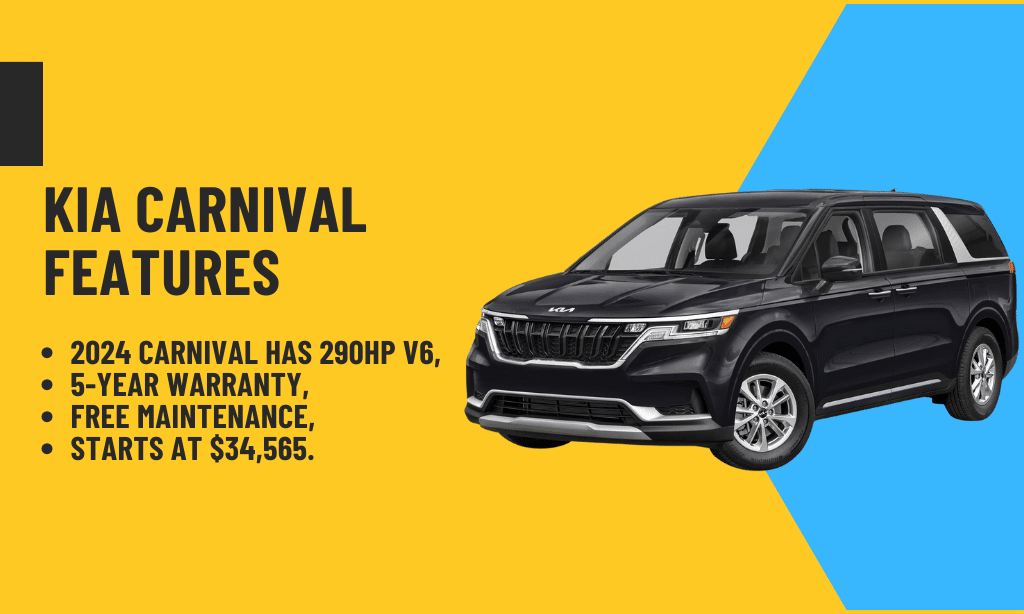 2024 Kia Carnival Review The Best Minivan on the Market?