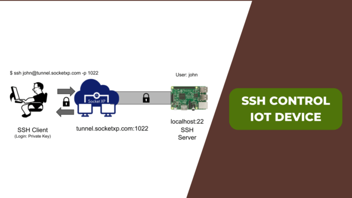 Essential Tips For Using Ssh Control Iot Device Securely