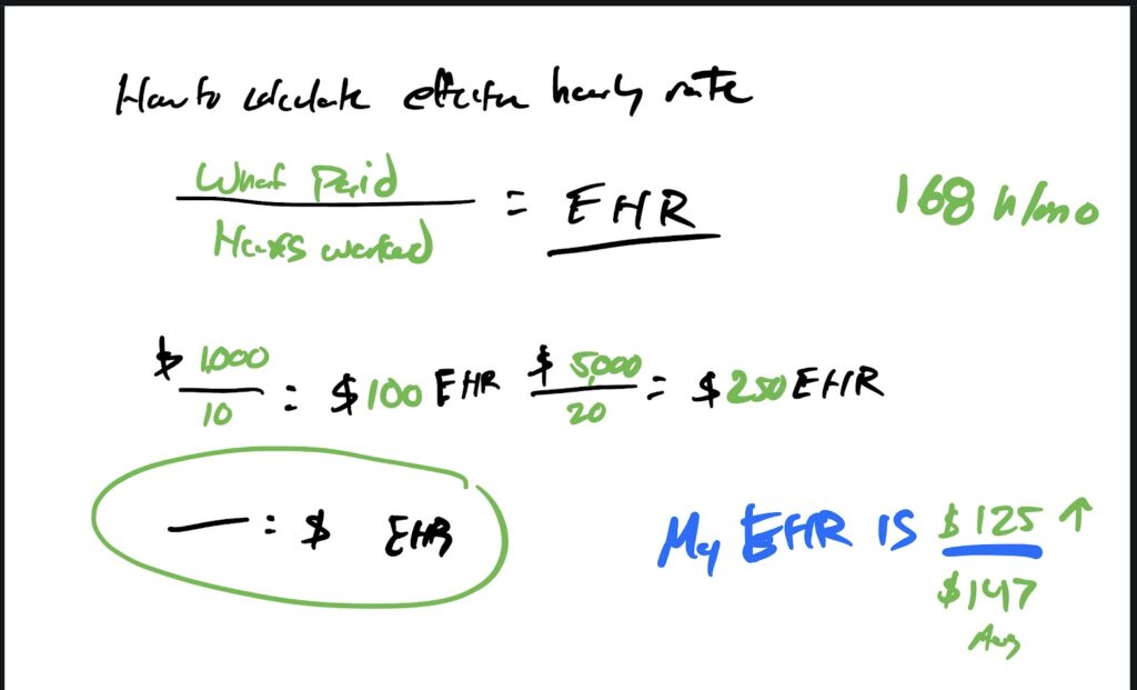 How To Calculate Your Effective Hourly Rate (VIDEO) EditorNinja