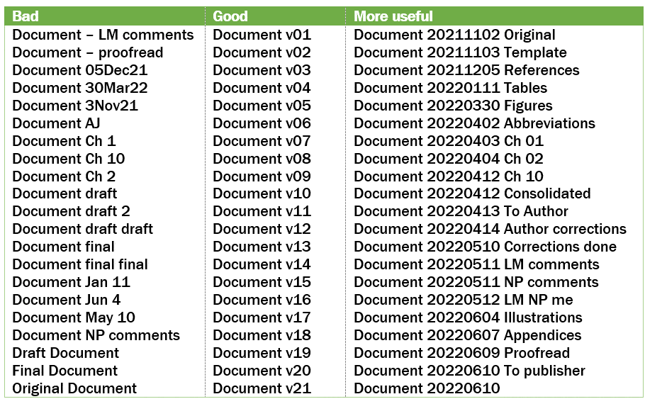 How to find your files Professional Editors' Guild