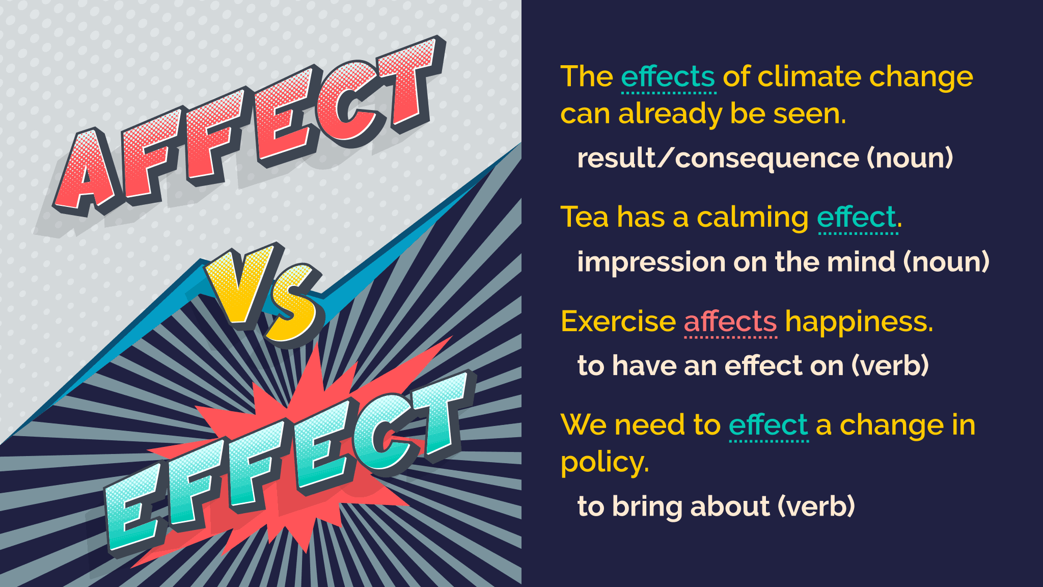 Effect vs. Affect as Noun and Verb Editor’s Manual